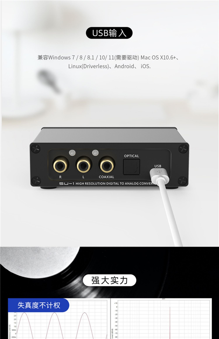 双木三林SMSL SU1音频解码器hifi发烧dac解码AK4493S DSD国行全新 - 图2