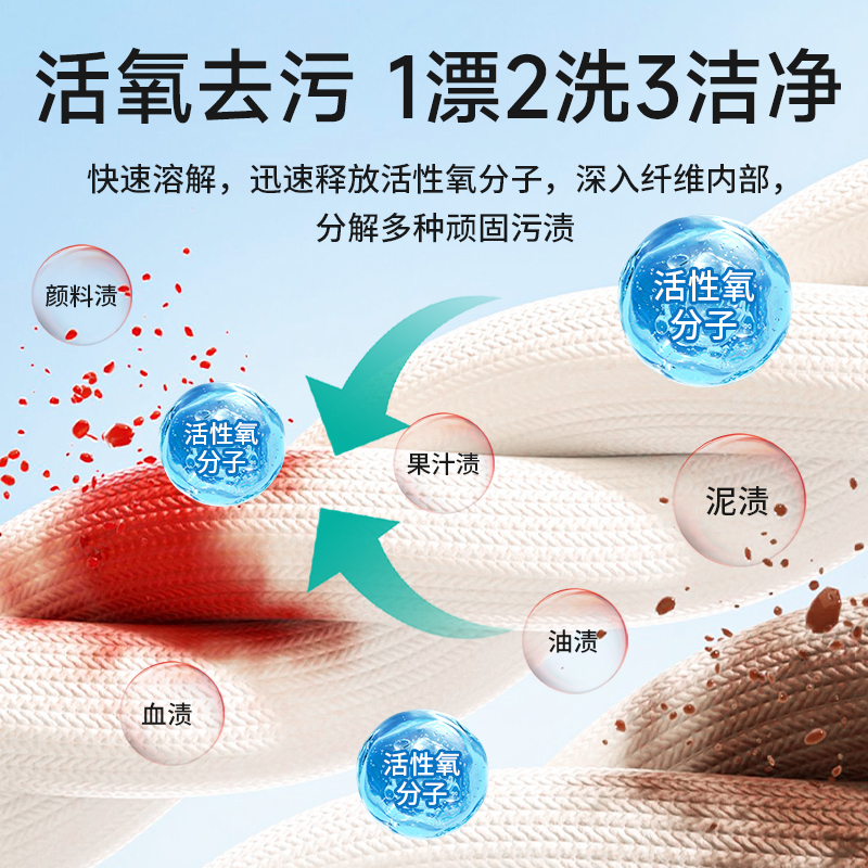皇宇校服净爆炸盐活氧去污渍油渍去黄家用漂白粉彩漂剂衣物除霉剂 - 图2