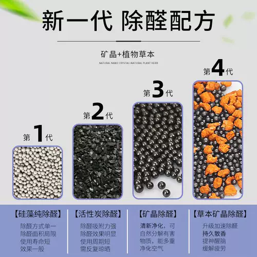 Автомобиль на машине на машине, внутренняя машина оформление автомобиля в машине в машине