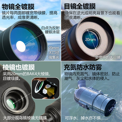 SAGA萨伽马卡75倍单筒望远镜高倍高清夜视变焦观鸟镜专业手机观鸟 - 图3