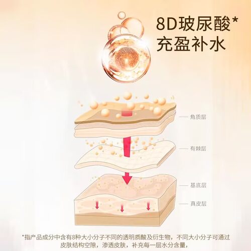 【厂家自营】春娟黄芪水润保湿面膜25g*5片装经典老国货官方正品 - 图2