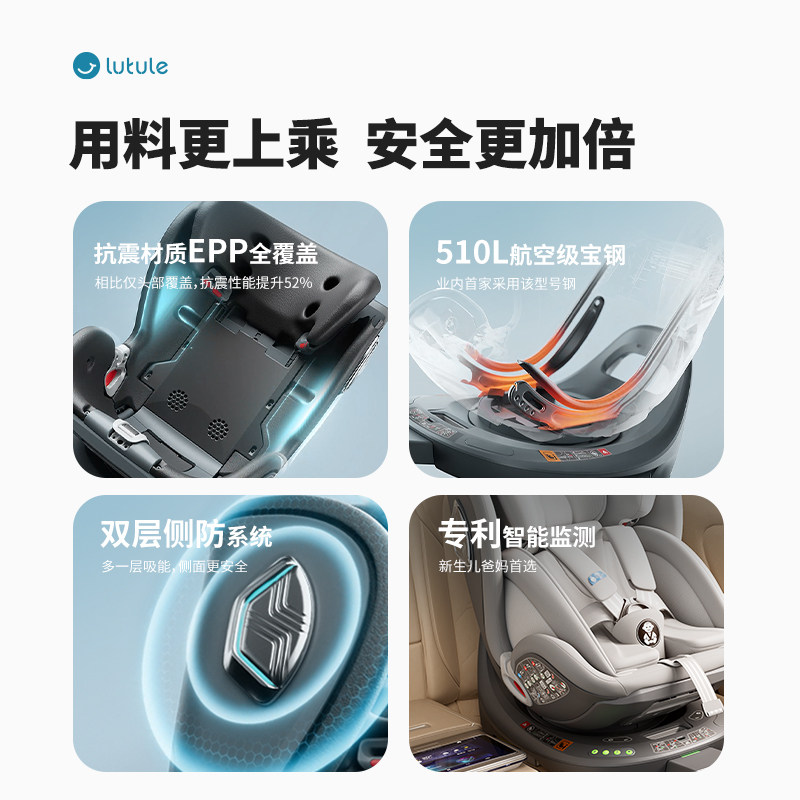 路途乐乐智Pro儿童安全座椅汽车用0-12岁婴儿宝宝车载可坐躺ADAC,淘宝优惠券,粉丝福利购,淘宝优惠卷