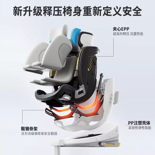 路途乐途趣Pro儿童安全座椅0-12岁婴儿宝宝用车载躺iSize通风加热 - 图1