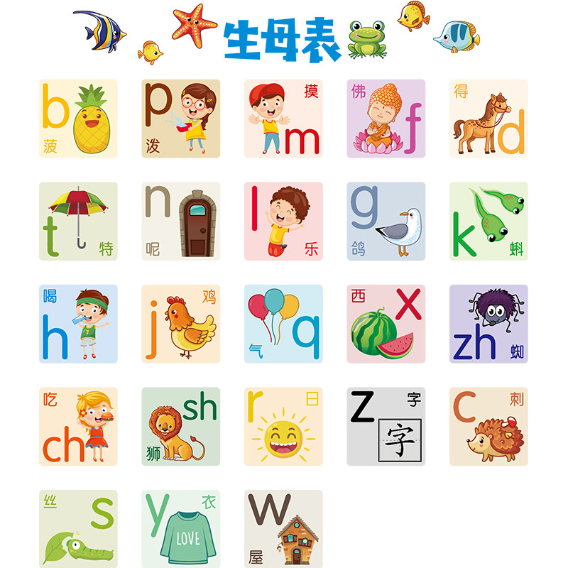 儿童认知图片墙贴房间装饰品宝宝启蒙墙纸自粘幼儿园墙壁贴纸贴画