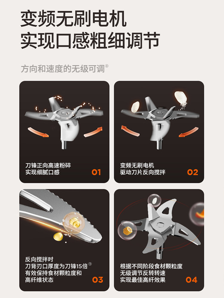  九阳睿智扬帆破壁机