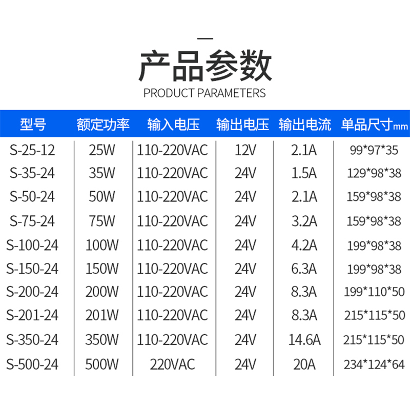 s型开关电源S-25交流220V转直流LED变压器适配器单组50w100w-24v