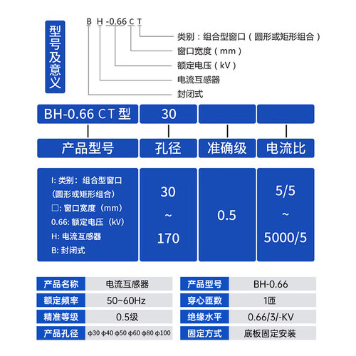 交流电流互感器BH-0.66-CT三相0.5级铜线30I小型50/5 100/5 50I - 图0