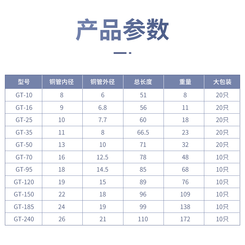 GT平方铜连接管电缆线中间快接头直通接线铜管铜鼻子通孔接线端子