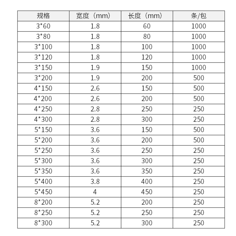 固定扎带尼龙塑料自锁式捆绑带白黑色卡扣大号强力超长电线扎线带 - 图2