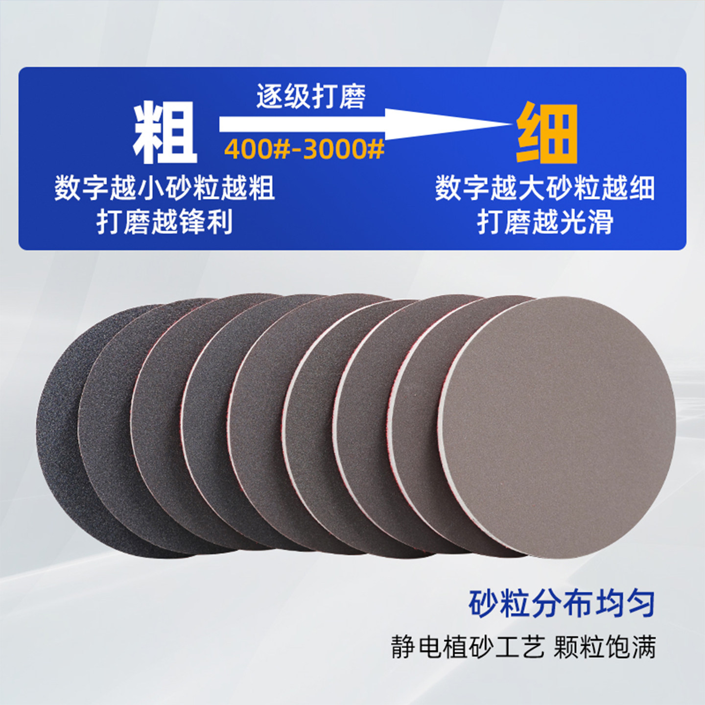 诺特斯植绒海绵砂纸气动电动角磨机自粘塑料打磨抛光海绵砂345寸,淘宝优惠券,粉丝福利购,淘宝优惠卷