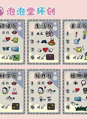 幼儿园进区规则区域牌中小班莫兰迪马卡乐色系主题墙环创公约贴纸