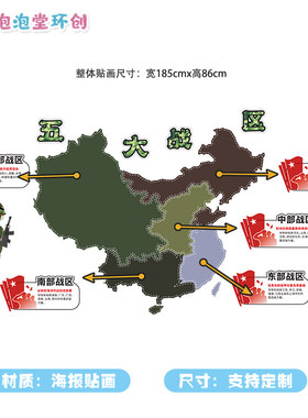 小学国防科技大国重器中国五大战区维护和平军工武器阅兵主题板报