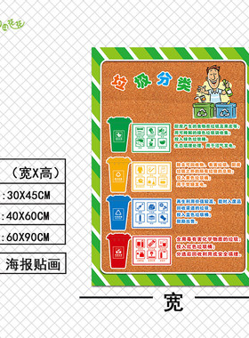 幼儿园中大班垃圾分类主题墙环创保护环境生活教案集体社会活动