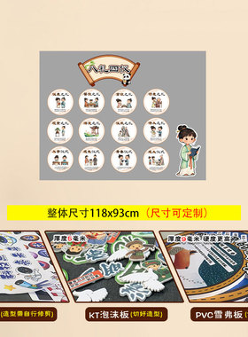 小学国风立规养良习文明润德行礼仪八礼四仪礼貌用语开学板报贴纸