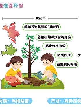 小学春天植树节爱绿爱护树木绿色家园环保清明节活动主题板报贴画