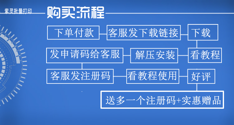 CAD图纸批量打印软件插件dwg转pdf文件jpg格式多文档自动出图打图-图0