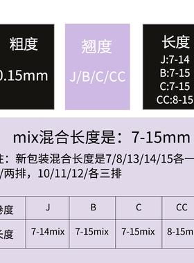 种植嫁接睫毛丝绒黑色单根睫毛