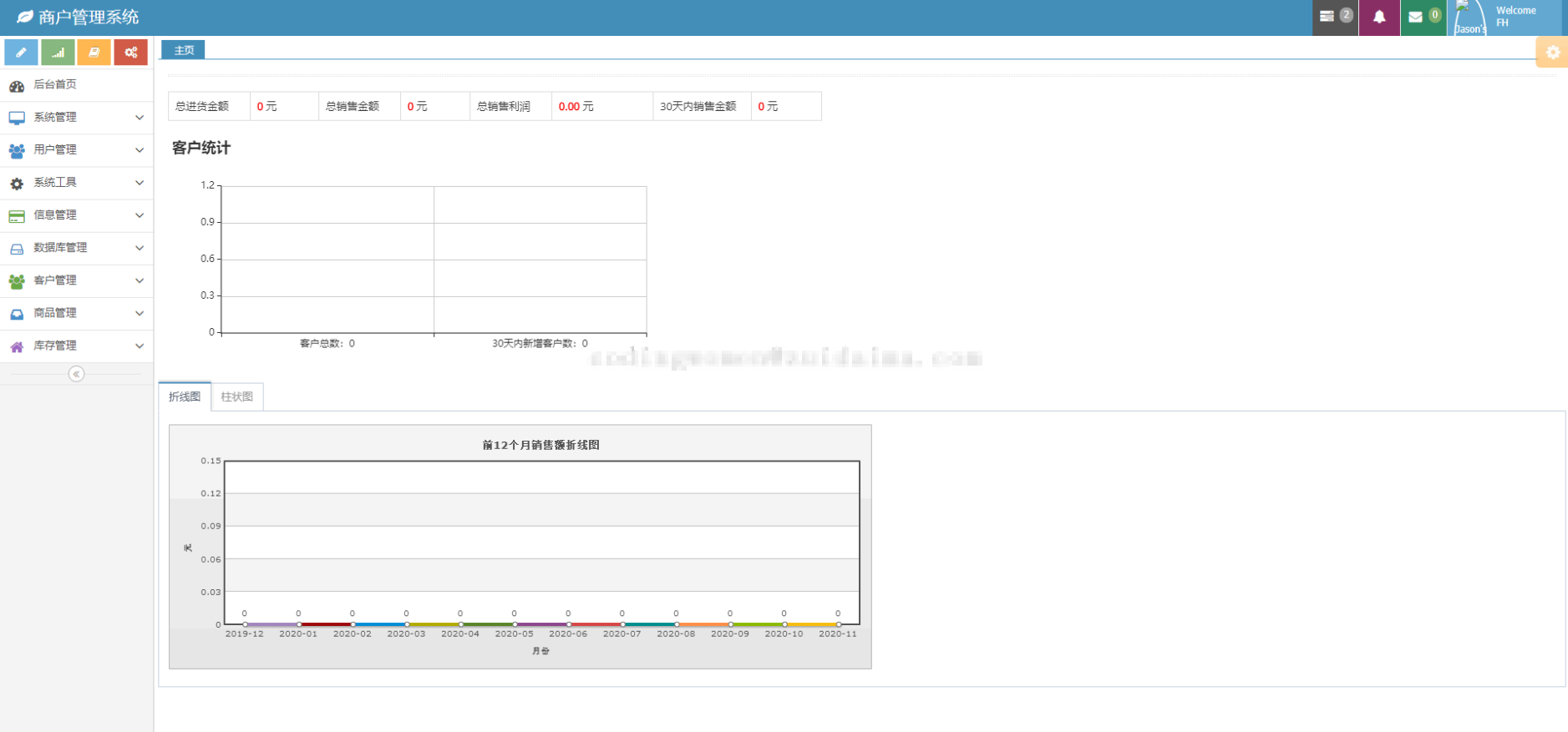 基于ssm框架简单商户信息管理系统java jsp数据库商品库存web源码 - 图0