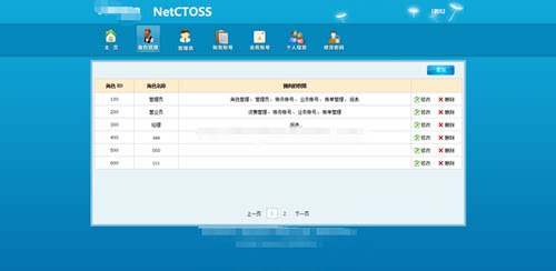 ssm电话电信计费后台管理系统jsp源码java 通话网吧web网络计时bs - 图0