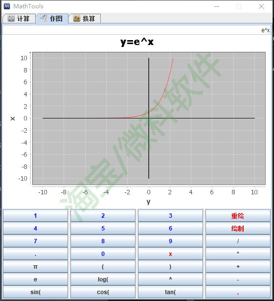 JavaSwing的MathTools全能工具系统GUI数学计算作图FX源代码mysql - 图1