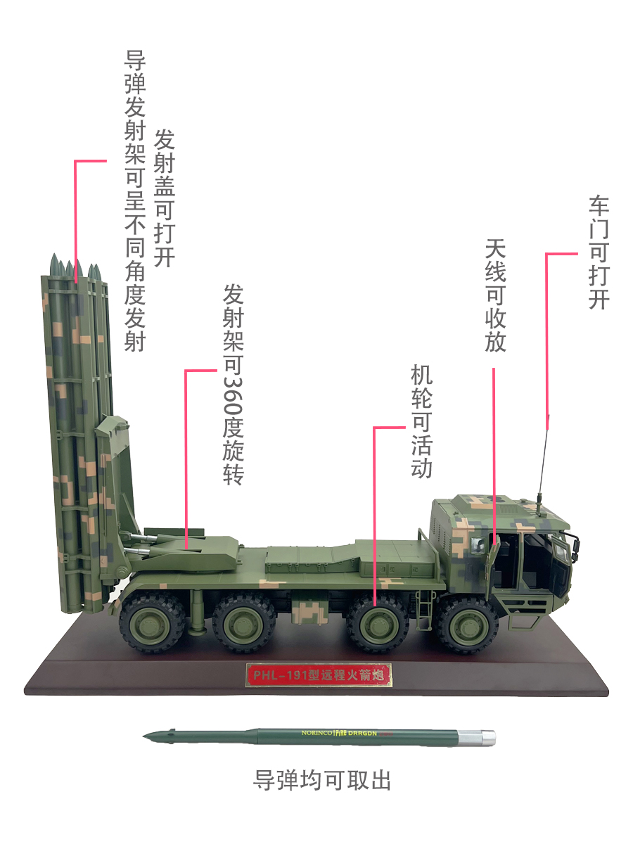 1:32中国PHL-191型远程火箭炮 300毫米远箱火合金仿真收藏模型-图1