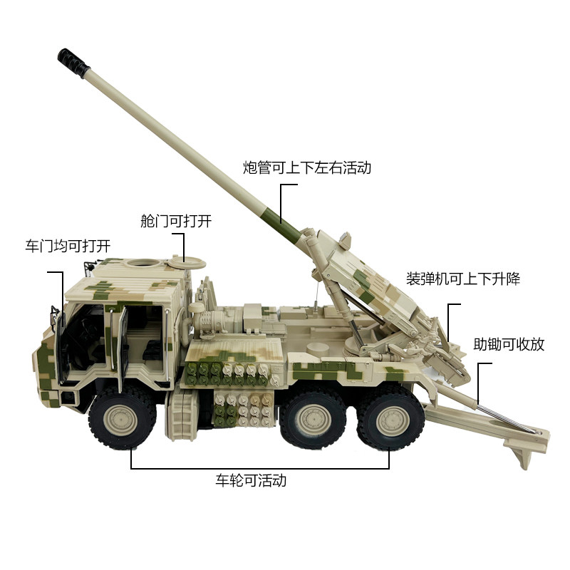 PCL181车载炮 新型155毫米车载加榴炮卡车炮仿真摆件收藏 1:32/24,淘宝优惠券,粉丝福利购,淘宝优惠卷