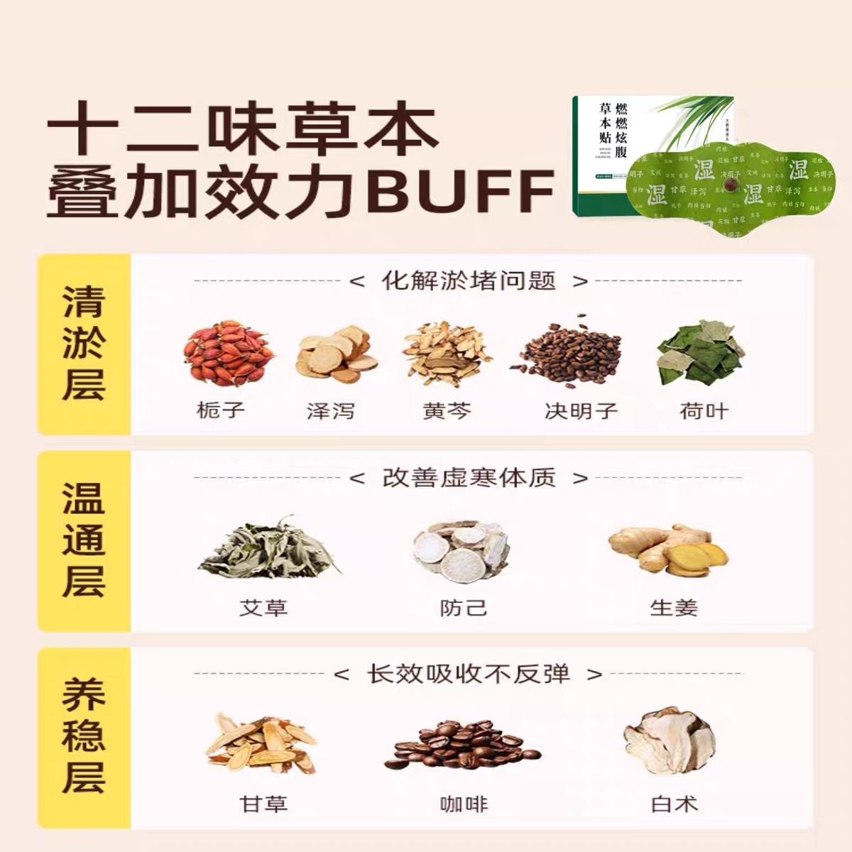 【贴出马甲线】睡前逆袭收腹艾绒轻盈艾灸暴汗油切轻盈炫腹贴,淘宝优惠券,粉丝福利购,淘宝优惠卷