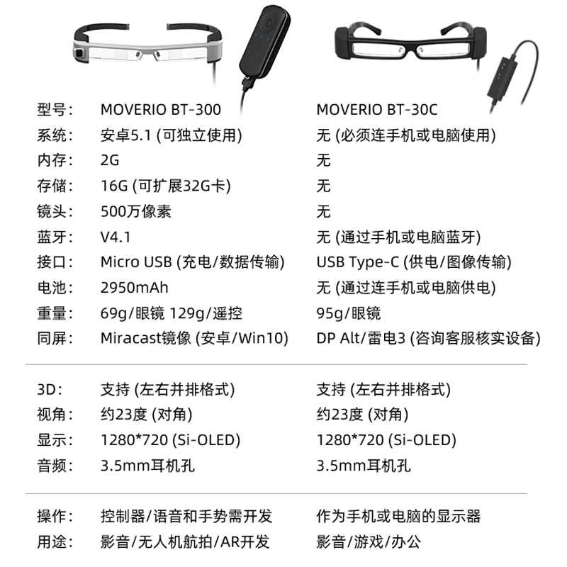 【二手9成新】爱普生BT300/BT30C智能AR、VR头戴智能眼镜无人机飞 - 图0