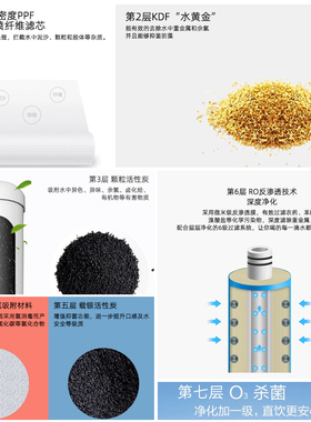 浩泽商用净水器直饮机