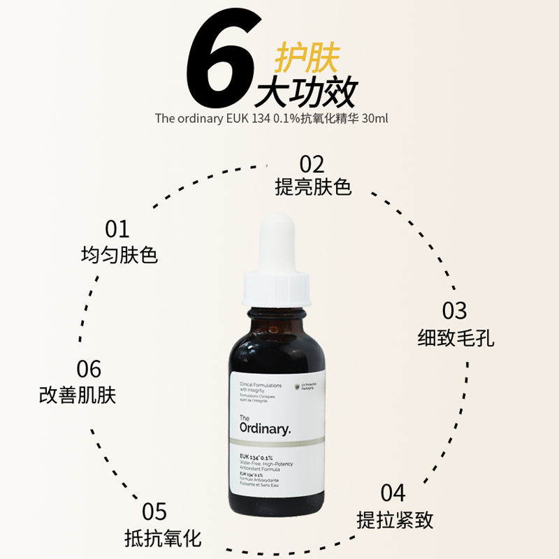 The Ordinary EUK 134 0.1% 抗氧化精华光老化歧化酶清除自由基 - 图1