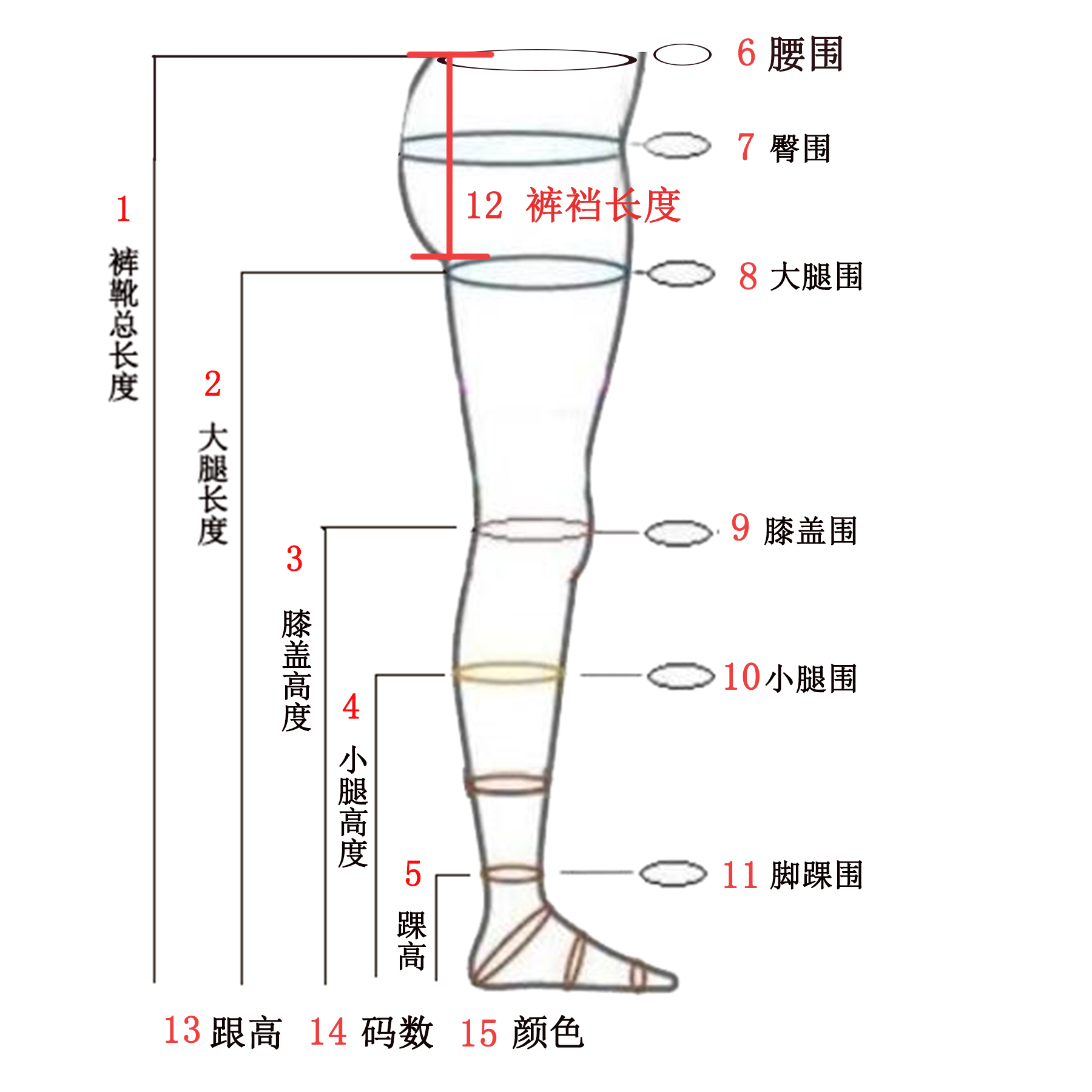 私人订制分体裤靴   纯色尖头细跟高跟时装裤靴  过膝T台走秀裤靴 - 图2