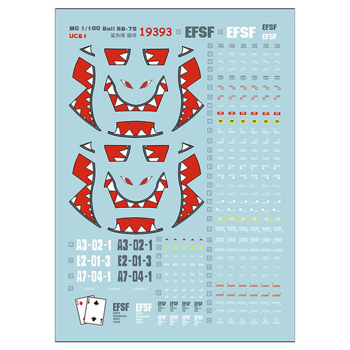 中环MG 鲨鱼嘴 铁球水贴 1/100 Ball RB.79高达模型水贴纸 19393 - 图3