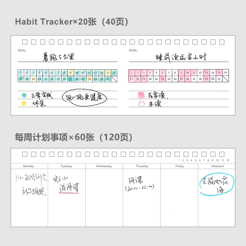 7天周计划本&打卡本二合一 weeks每周日程管理横向桌面线圈本记事 - 图1