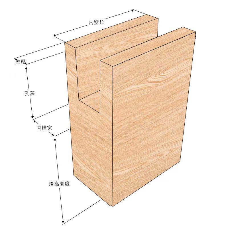 凹型实木家具垫高块柜脚沙发脚支撑床腿垫高桌脚茶几增高木块包邮,淘宝优惠券,粉丝福利购,淘宝优惠卷