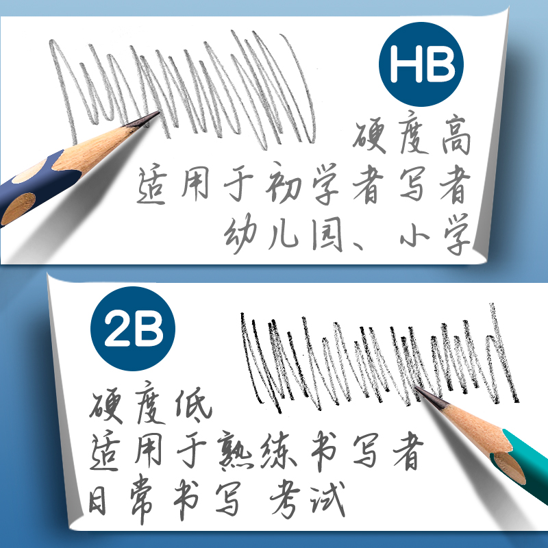 真彩洞洞铅笔小学生专用正姿一年级洞洞笔幼儿园初学者二年级学生矫姿儿童2b考试专用hb特粗无铅毒正握笔姿 - 图2