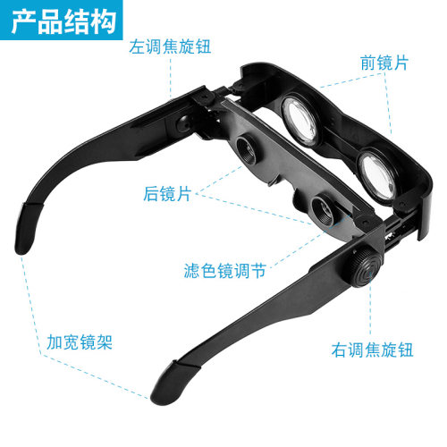 钓鱼望远镜眼镜看漂专用神器高清增晰看远放大头戴式看鱼漂垂钓-图3