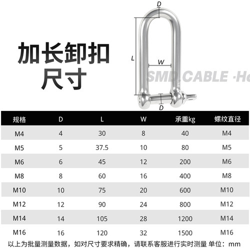 304/316不锈钢D型卸扣U型环U形船扣钢扣伞绳加长加宽M4M5M6M8M102 - 图2