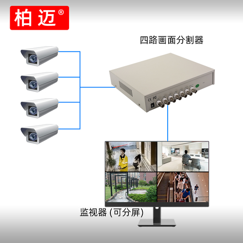 监控四画面分割器4路分屏器视频4进1出BNC4进1出断电记忆送电源