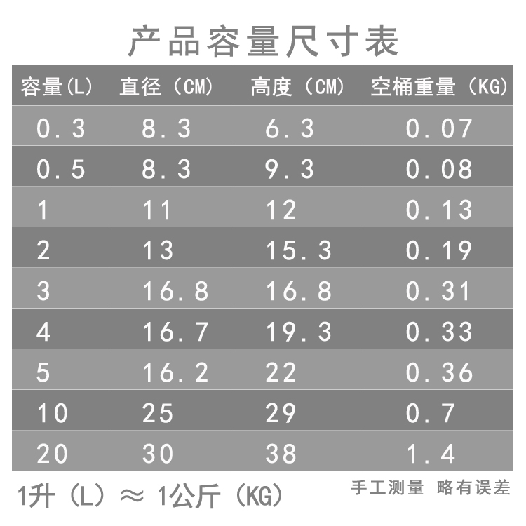 加厚油漆桶铁皮桶空桶乳胶漆桶圆桶带盖小铁罐沥青取样桶0.1-20L-图2