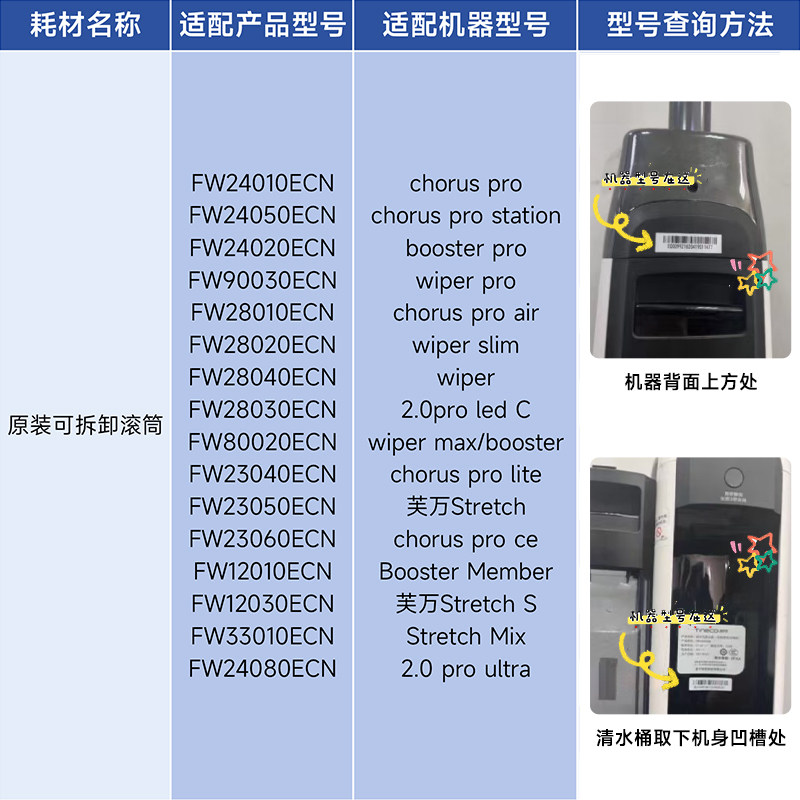 【原装正品】tineco添可洗拖地一体机地面清洁液洗地机清洁剂清洗,淘宝优惠券,粉丝福利购,淘宝优惠卷
