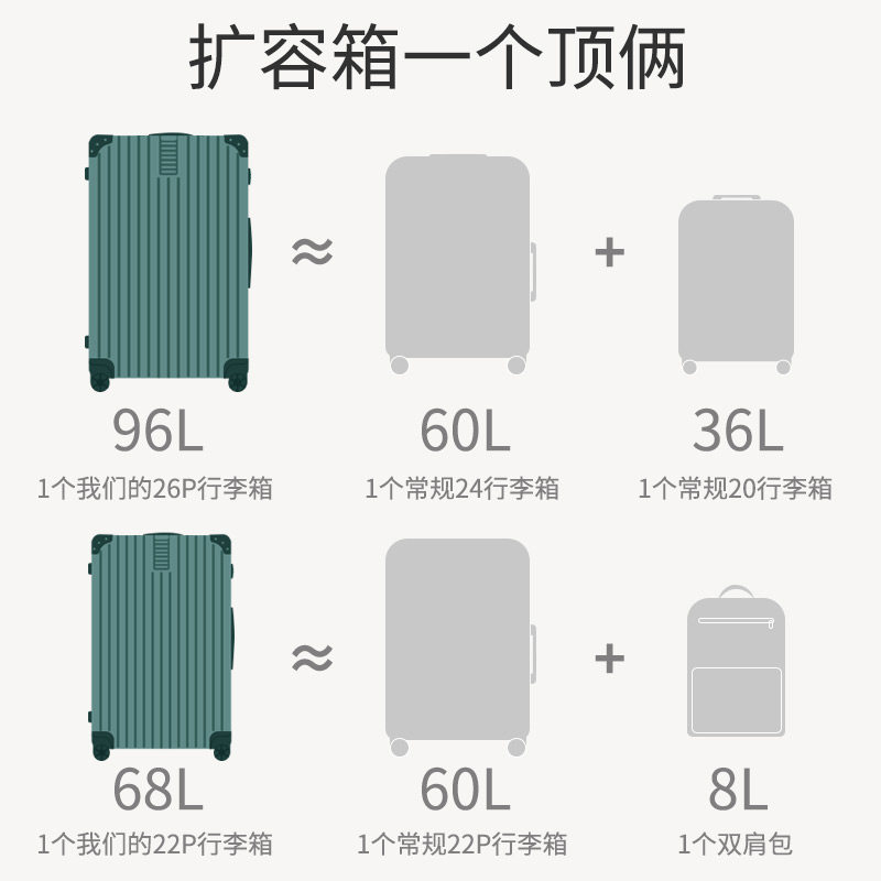 女大容量24寸男小型密码2022拉杆箱 dy箱包旅行箱