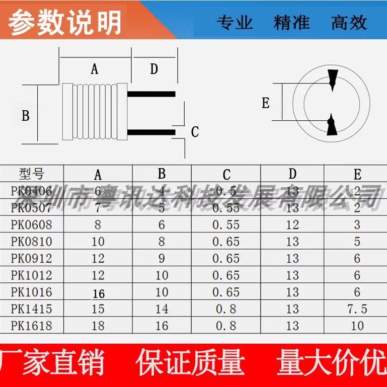 工字电感14*15-220uH 0.6mm 10%误差 满线径大电流黑色UL套管电感 - 图3