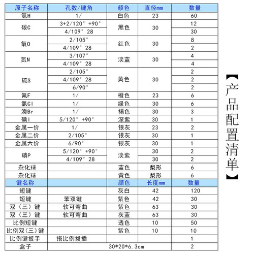 可普 大号有机物球棍模型教师用有机化学分子结构模型实验器材演示教具初中高中生dna晶体结构模型实验盒原子 - 图2