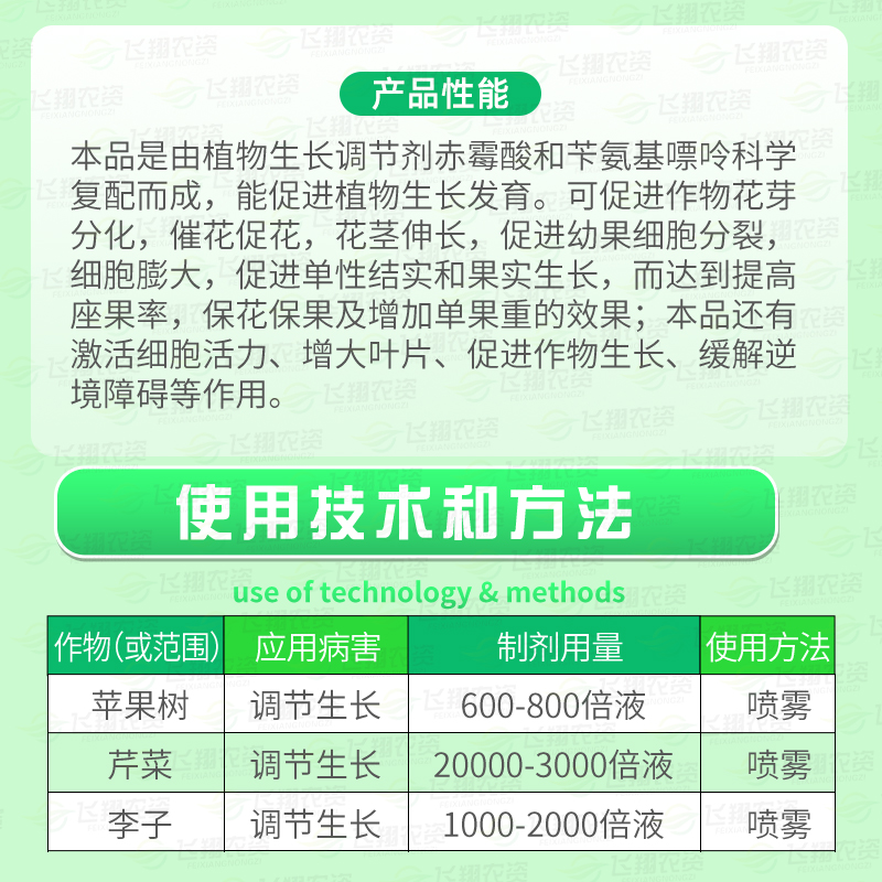 国光妙激 3.6%苄氨·赤霉酸 催花促花保花保果细胞分裂生长调节剂 - 图1