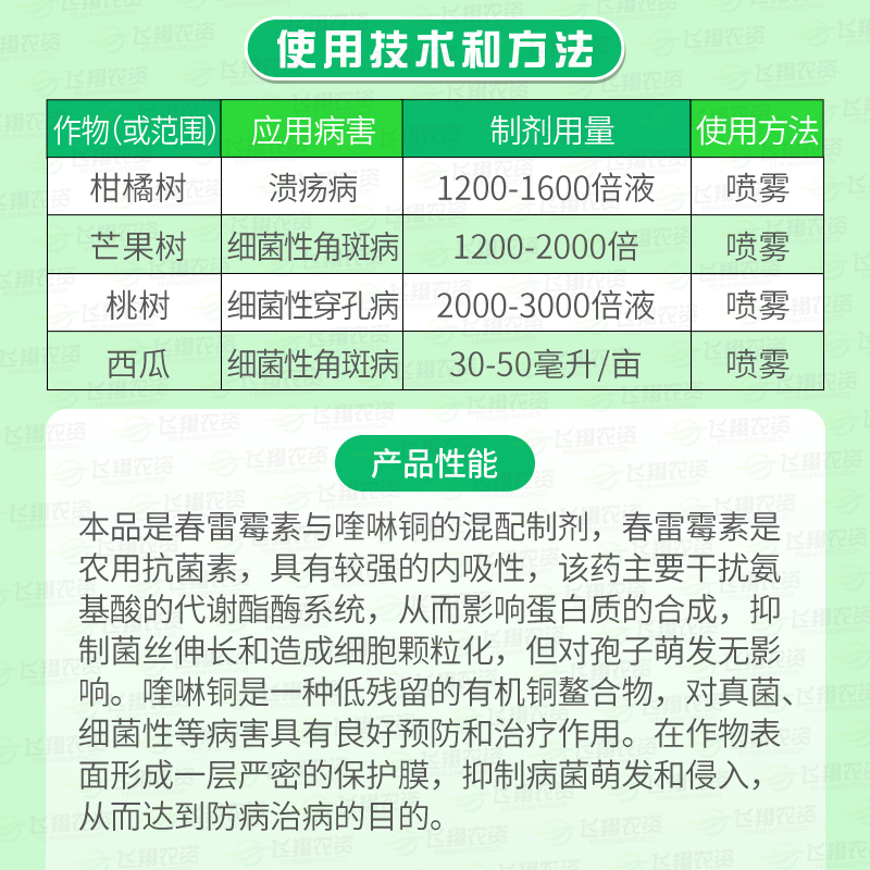 台湾兴农永福45%春雷霉素喹啉铜柑橘溃疡西瓜细菌性角斑病杀菌剂 - 图0