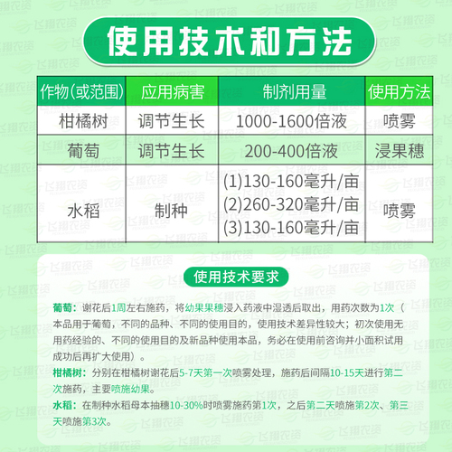 国光顶跃3%赤霉素柑橘提高坐果率促生长细胞分裂素生长调节剂