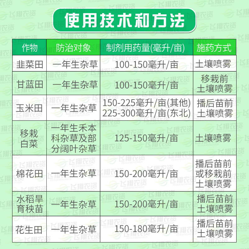 龙灯施田补二甲戊灵甘蓝花生韭菜玉米棉花田一年生杂草农药除草剂 - 图0