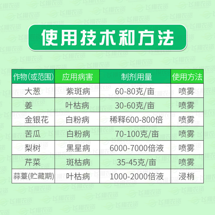 东泰 金士高 10%苯醚甲环唑炭疽褐斑病叶斑病黑星病农药杀菌剂10g - 图0