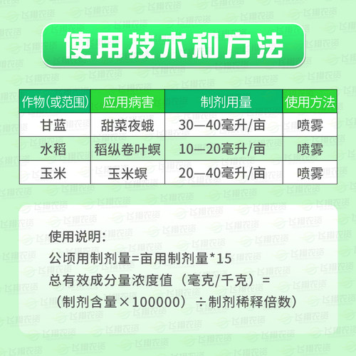中化双工9080四氯虫酰胺甜菜夜蛾甜菜夜蛾玉米螟稻纵卷叶螟杀虫剂 - 图0