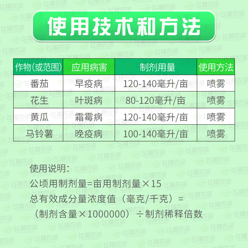 日本 达科宁 40%百菌清 黄瓜霜霉早晚疫叶霉炭疽叶斑病农药杀菌剂 - 图1